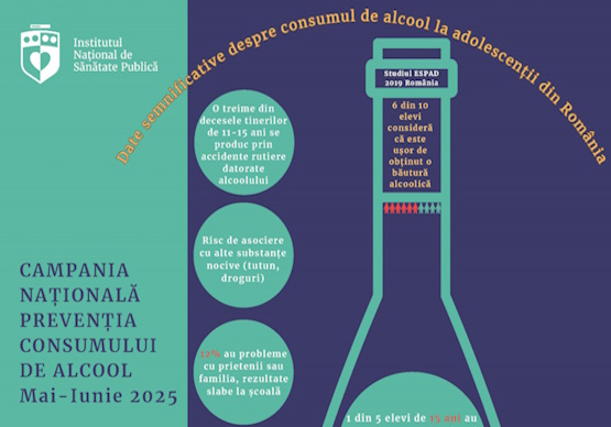 DAS Deva: Testarea consumului personal de alcool, în săptămâna 9 – 15 iunie 2025!
