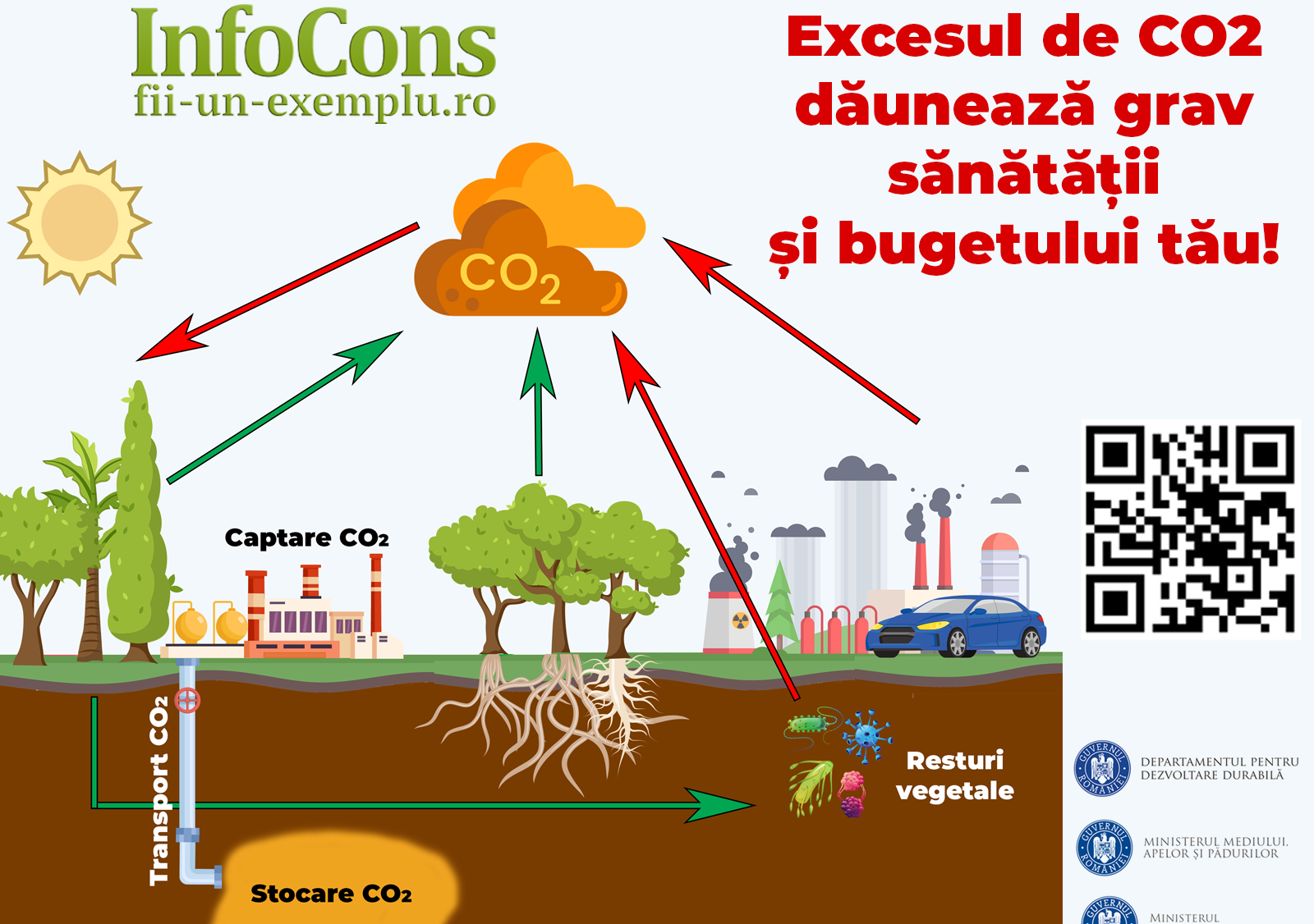 InfoCons – Fii un exemplu!