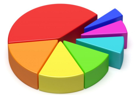 Consultare publică pe Bugetul General al Municipiului Deva pe anul 2023